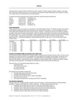 Material Info Fabric