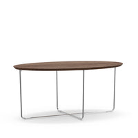 Current Occasional Tables / Option / Shape / Oval